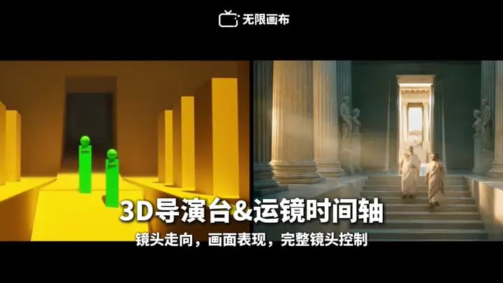 3D 导演台产品界面